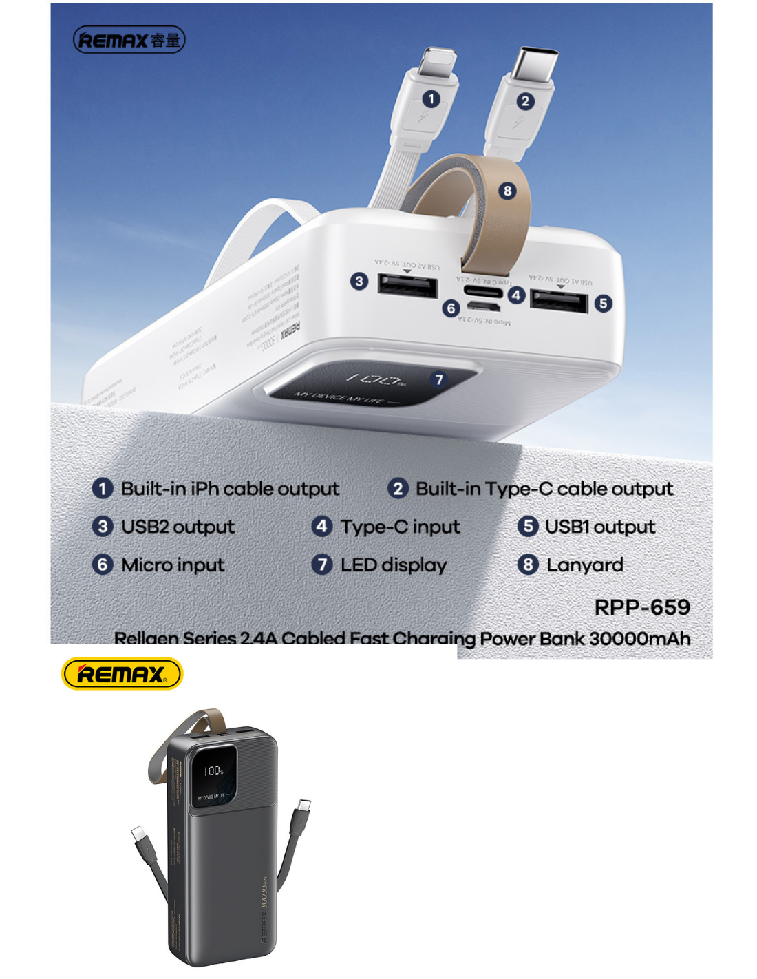 Remax RPP-659 30,000Mah Power bank