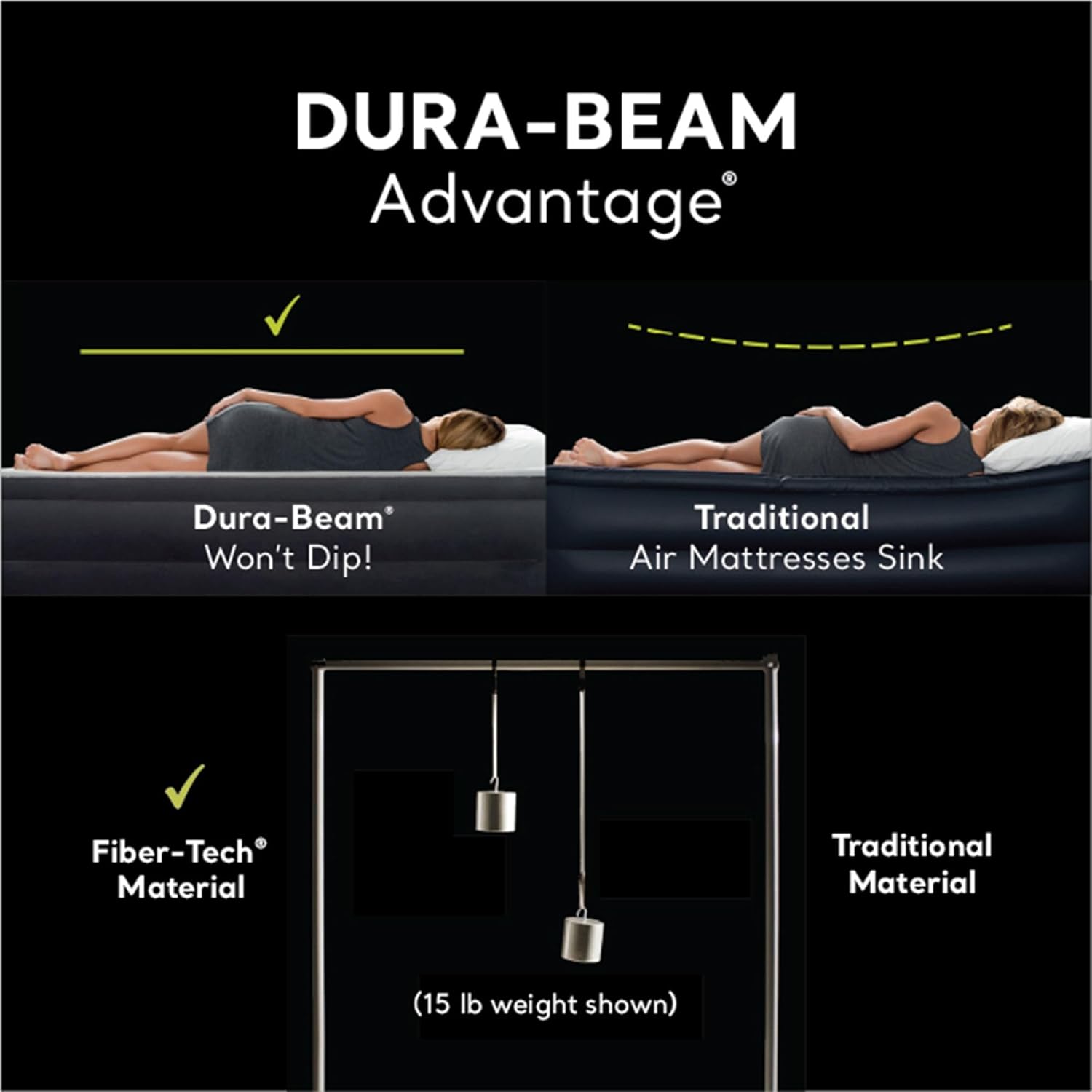 Intex Dura-Beam® Plus Essential Rest Air Mattress 18