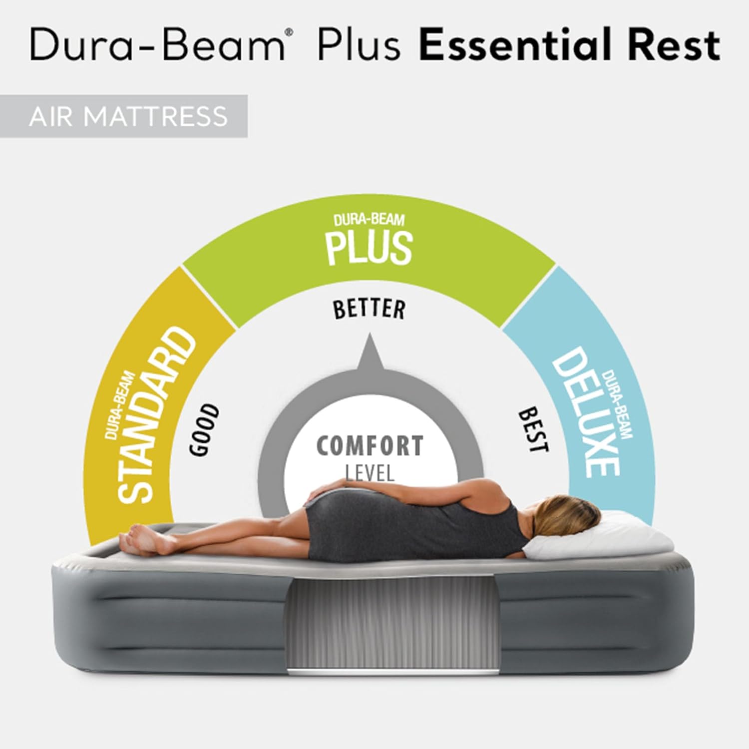 Intex Dura-Beam® Plus Essential Rest Air Mattress 18