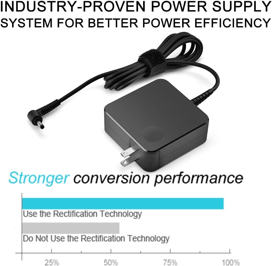 Ostrich adlx65clgc2a 45w/65w 4.0mmx1.7mm laptop adapter